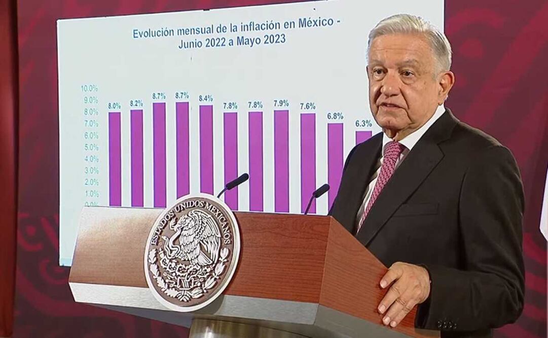 López Obrador destacó que la inflación desaceleró su marcha por cuarto mes consecutivo para ubicarse en 5.84 por ciento. Foto: captura de video