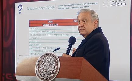AMLO señala a ministros de la Corte de trabajar para “los verdugos del pueblo” … y otra vez ataca a Loret