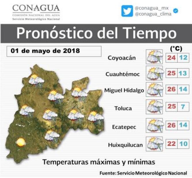 Habrá tormentas fuertes y caída de granizo en la CDMX
