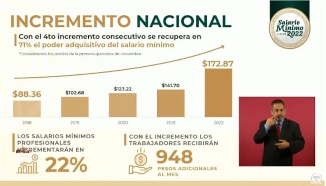 La mañanera de AMLO, 8 de noviembre, minuto a minuto