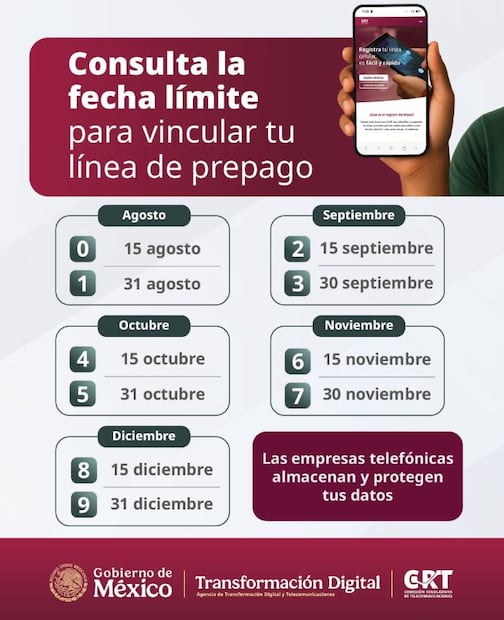 Calendario CRT. Foto: Especial