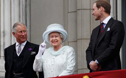 ¿Cómo viaja la reina Isabel II?