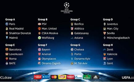 Clubes europeos donarán dinero a refugiados 