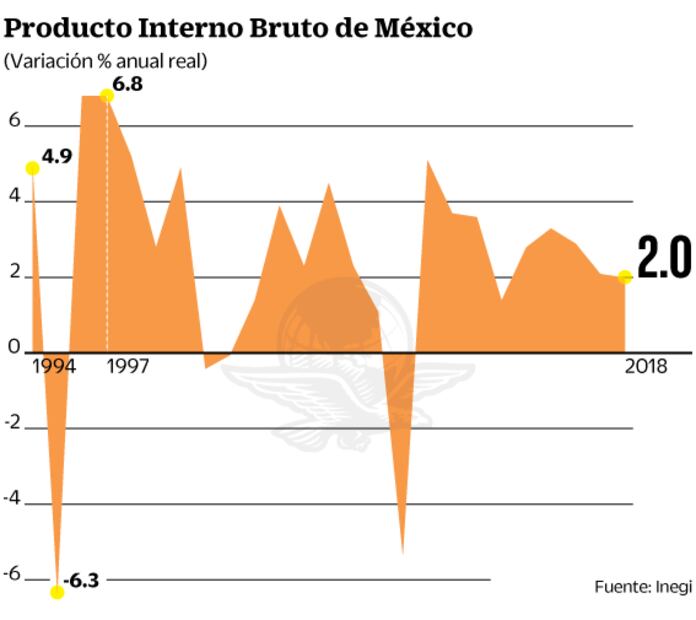 Hay dinero para paliar la peor crisis: Hacienda