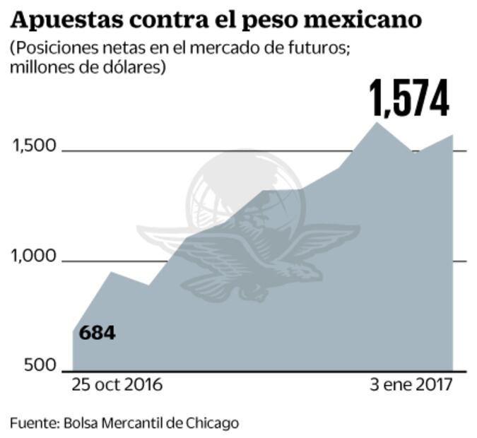 Primera conferencia de prensa de Trump acapara la atención