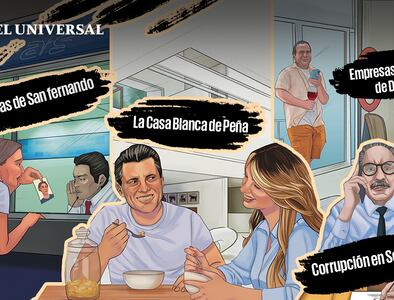 Viaje al multiverso del INAI