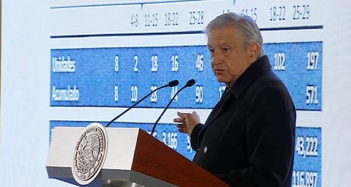 México adquiere 571 pipas a empresas de EU por 85 mdd