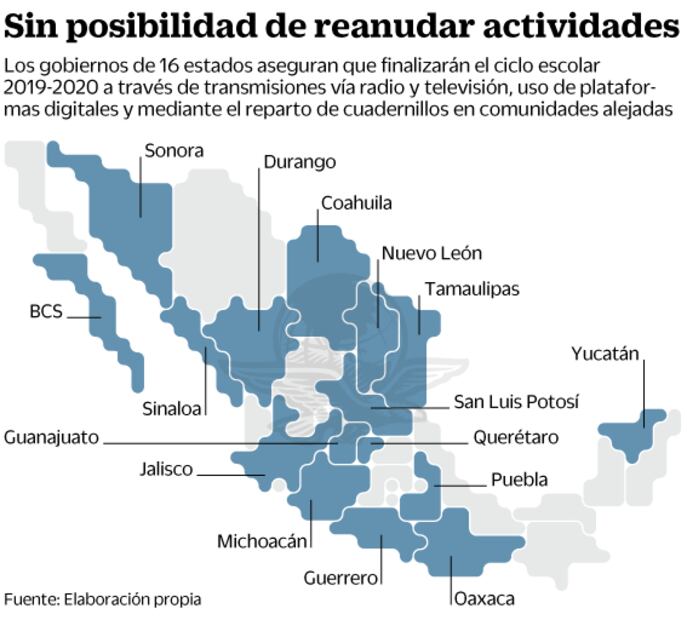 Descartan en 16 estados retorno a clases en junio