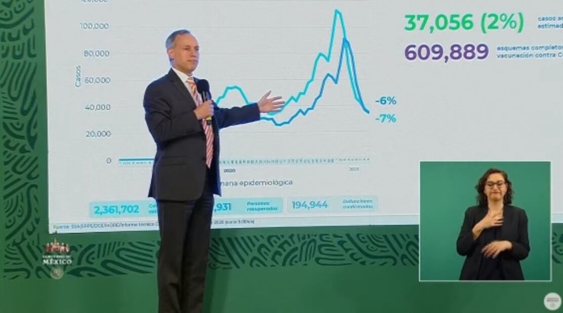 La mañanera de AMLO, 16 de marzo, minuto a minuto