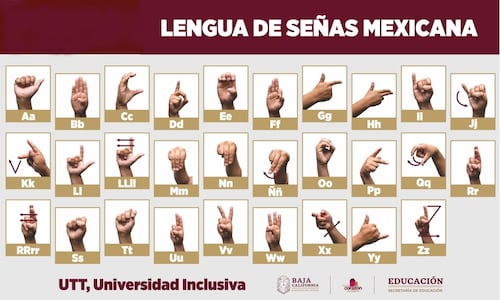 El Día Internacional de la Lengua de Señas fue establecido por la ONU y se conmemora desde el año 2018. Foto: Universidad Tecnológica de Tijuana