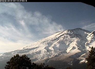 Popocatépetl spews 105 low-intensity exhalations