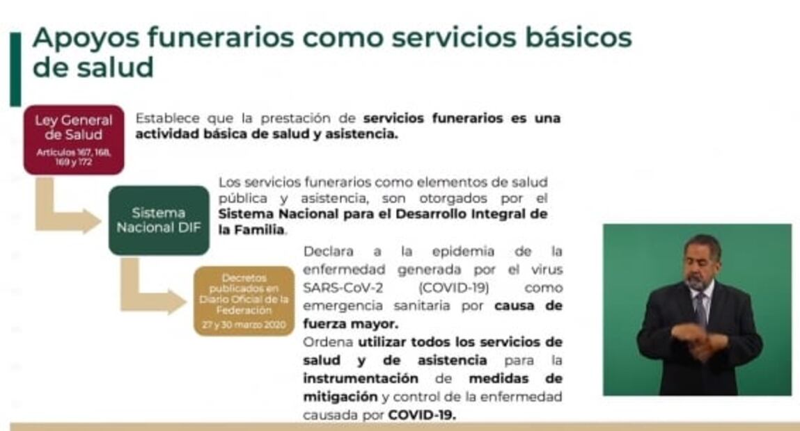 La mañanera de AMLO, 9 de abril, minuto a minuto