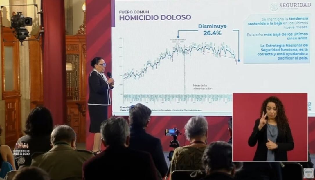 La mañanera de AMLO, 17 de marzo, minuto a minuto