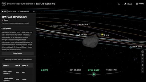 Cometa 3I/ATLAS: sigue EN VIVO la trayectoria del objeto interestelar que tiene en alerta a la Tierra
