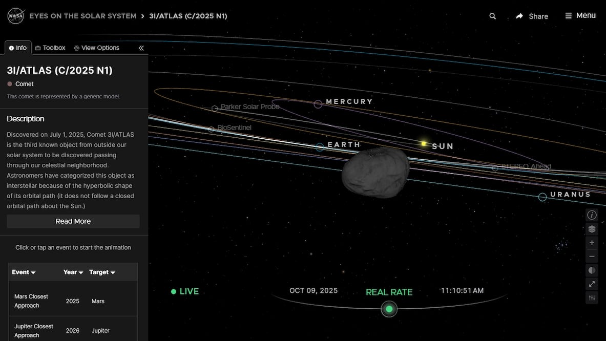 Cometa 3I/ATLAS: sigue aquí la trayectoria del objeto interestelar