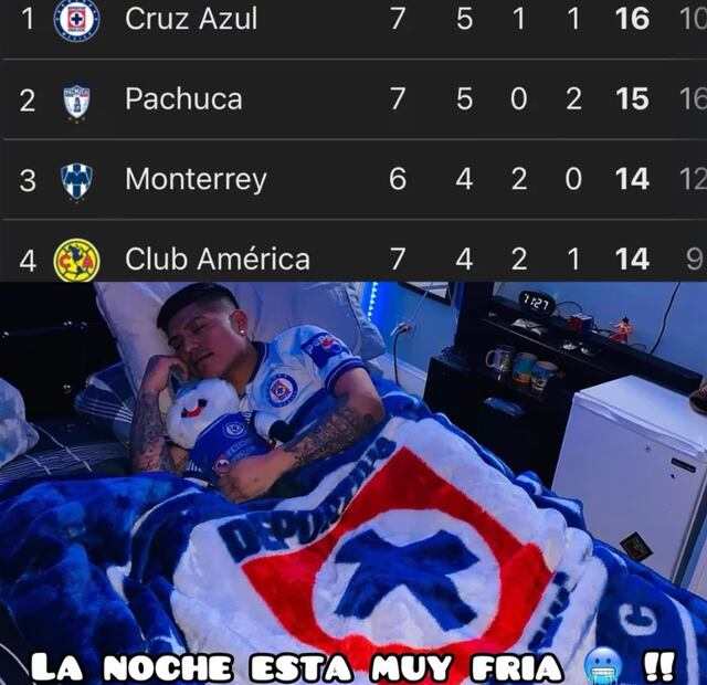 Los mejores memes del liderato de Cruz Azul