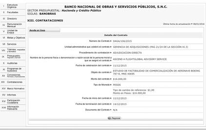 Inicia Ejecutivo viaje a naciones árabes