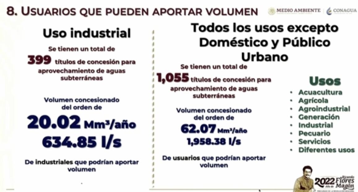 La mañanera de AMLO, 1 de agosto, minuto a minuto