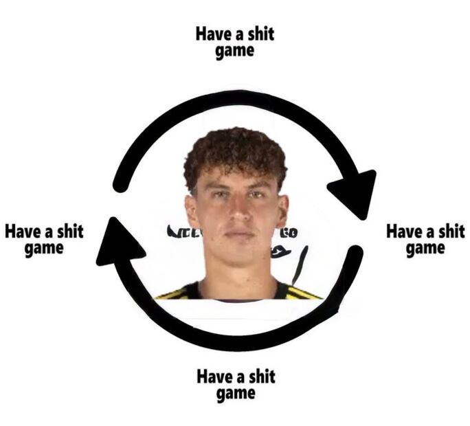 FOTO: ESPECIAL . MEMES AMÉRICA