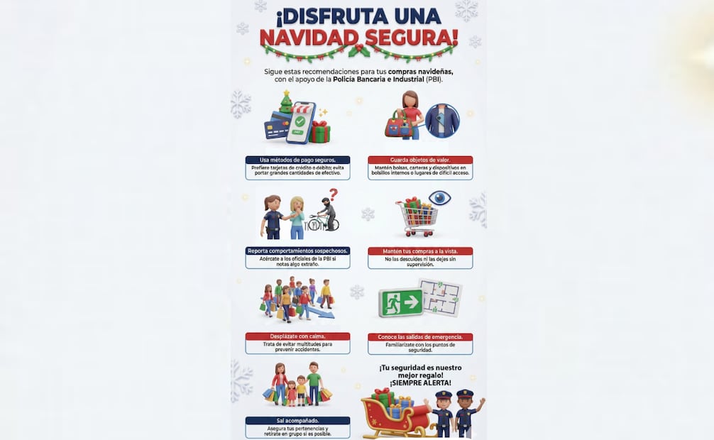 Secretaría de seguridad refuerza vigilancia por temporada navideña; policía bancaria emite recomendaciones.
Foto: Especial.