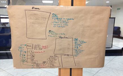  Así hacemos Periodismo de Datos en El Universal