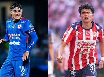 Selección Mexicana: Luka Romero y Richard Ledezma rechazaron ser convocados por Javier Aguirre