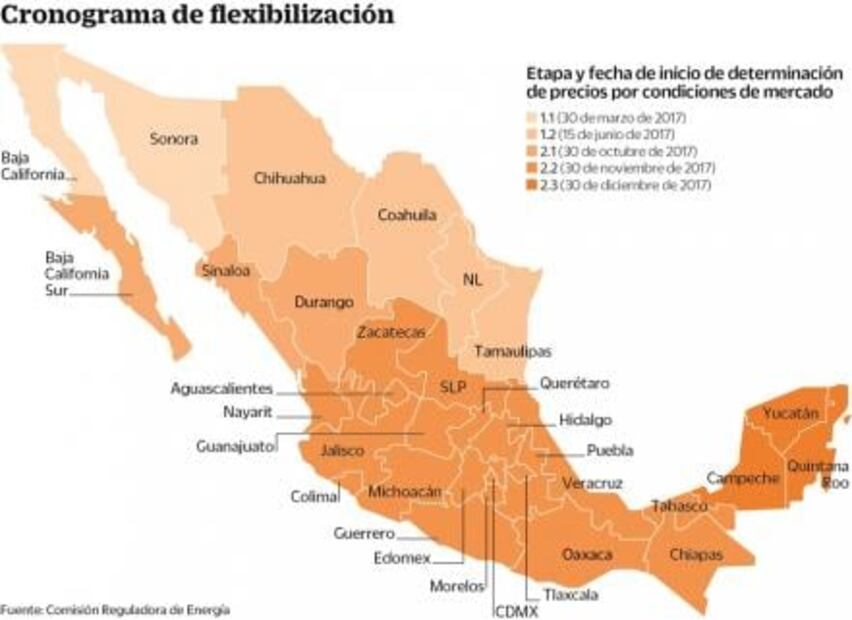 Entérate. Cronograma de Flexibilidad
