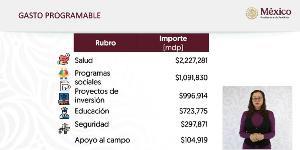 Foto: captura de pantalla