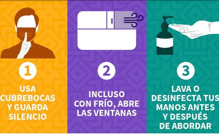 Refuerzan medidas sanitarias en Cetram Tacubaya para evitar propagación del Covid-19