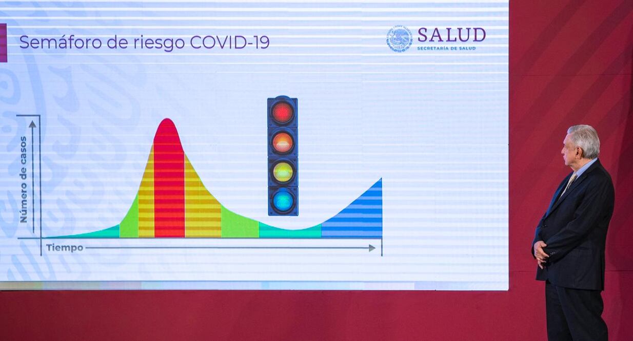 Foto: Sergio Tapia / EL UNIVERSAL