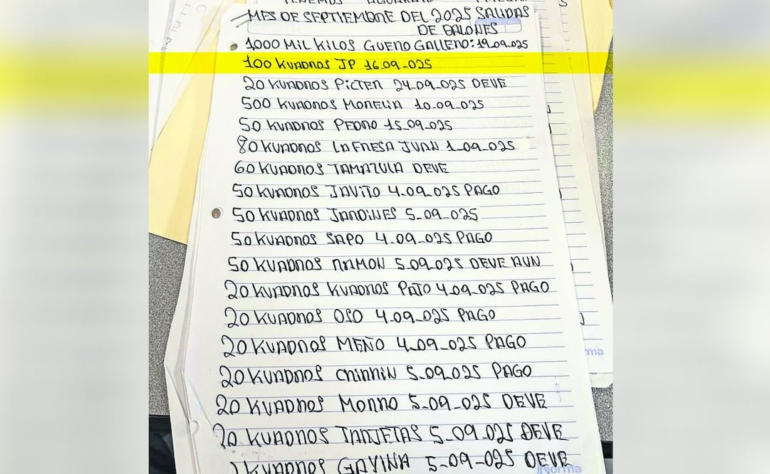 En la narconómina de El Mencho aparecen entregas a una persona identificada como JP. Foto: VALENTE ROSAS/EL UNIVERSAL