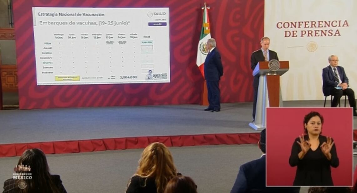 La mañanera de AMLO, 21 de junio, minuto a minuto 