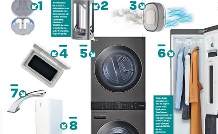 12 gadgets anti-Covid que debes tener para la nueva normalidad