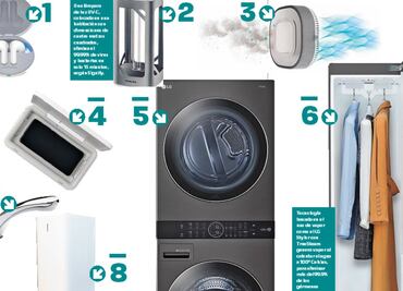 12 gadgets anti-Covid que debes tener para la nueva normalidad