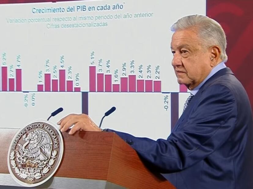 La mañanera de AMLO, 2 de marzo, minuto a minuto