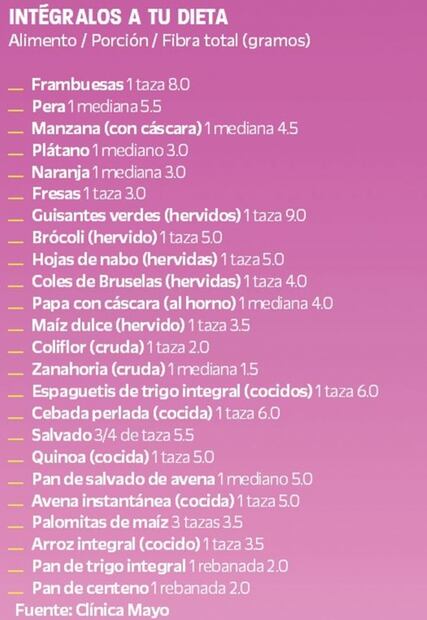 La alimentación, la mejor medida de prevención del cáncer colorrectal