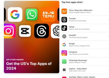 Temu le gana a TikTok y ChatGpt; la aplicación de compras china es la más descargada en la App Store de EU