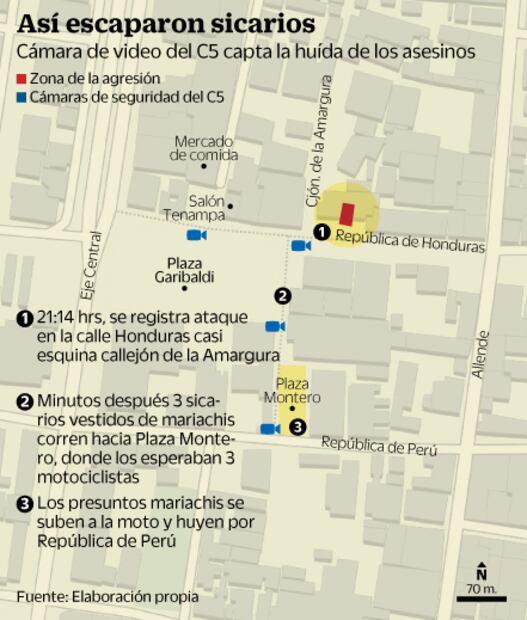 Ataque no para la fiesta en Garibaldi