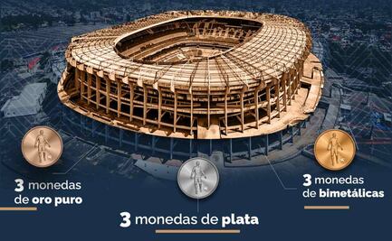 Diputados aprueban diseño de 9 monedas conmemorativas por Mundial 2026; conoce aquí su valor y características