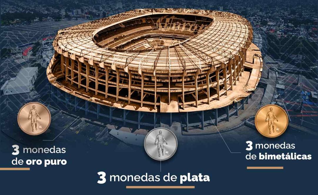 Diputados aprueban diseño de 9 monedas conmemorativas por Mundial 2026. Foto: X @Mx_Diputados