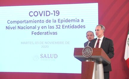 7 estados mantienen un incremento de casos de Covid; mortalidad, sigue a la baja: Ssa