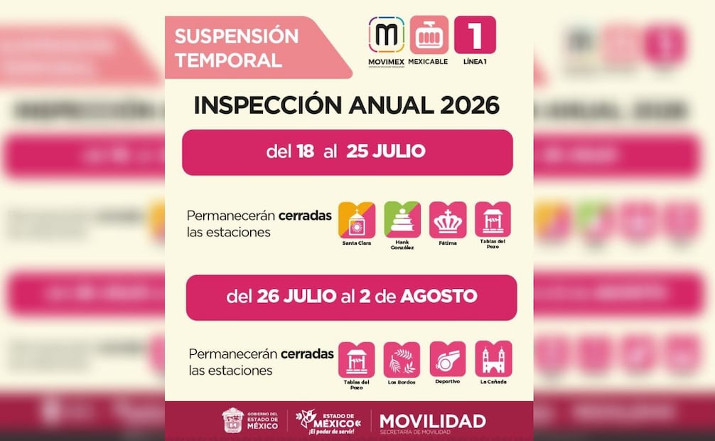 El Mexicable Línea 1 constituye un sistema de transporte por cable que conecta varias comunidades de la parte alta de Ecatepec. Foto: Especial.