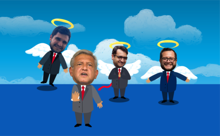 El fin de la corrupción