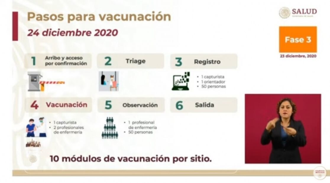 La mañanera de AMLO, 24 de diciembre, minuto a minuto