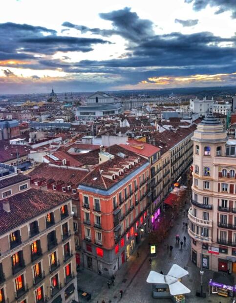 Madrid, guía de compras y boutiques con historia