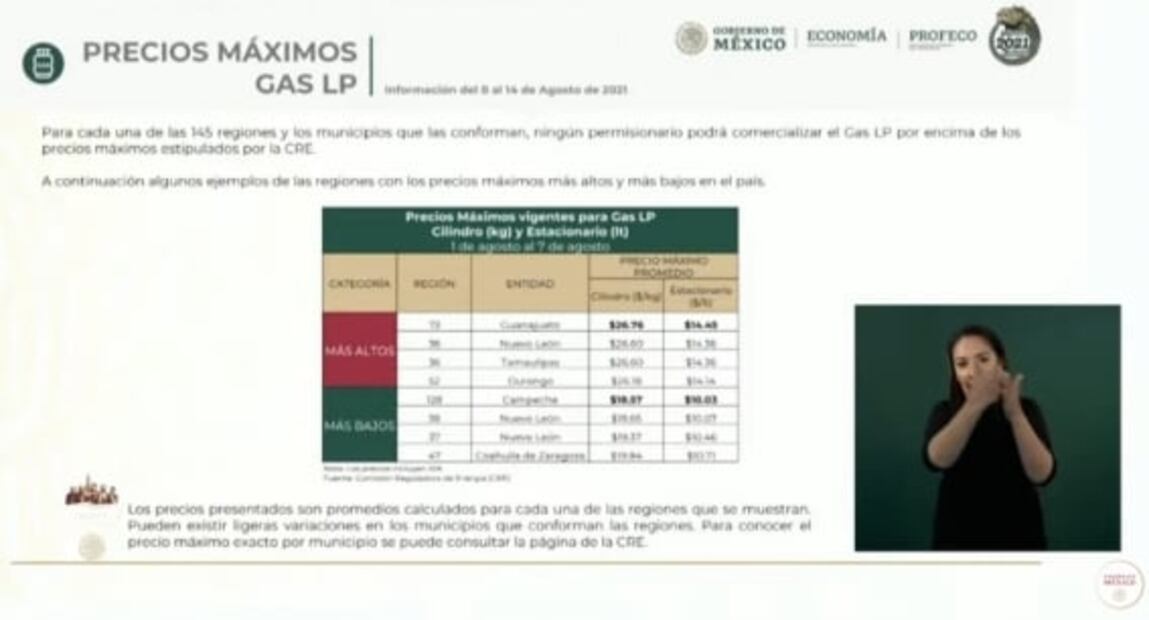 La mañanera de AMLO, 9 de agosto, minuto a minuto