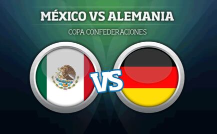 Así se vivió el Alemania 4-1 México