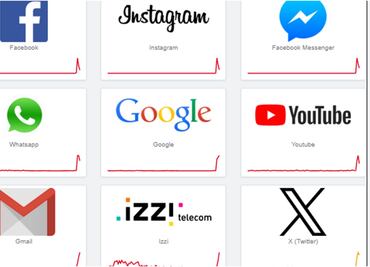 Minuto por Minuto: Facebook, Instagram, Messenger y otras apps fallan hoy, 5 de marzo