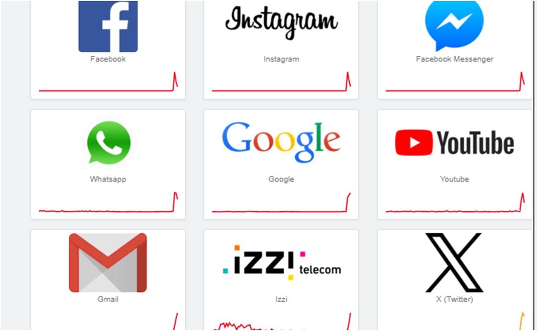 Fallas redes sociales. Foto: Especial