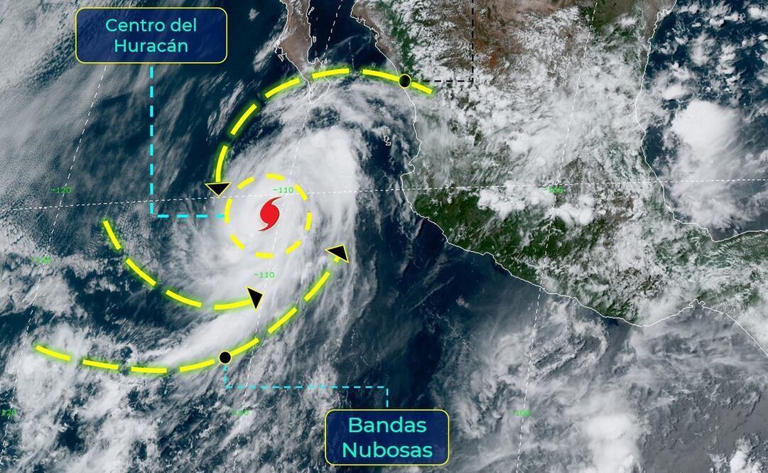 Foto: tomada de Conagua: @conagua_clima